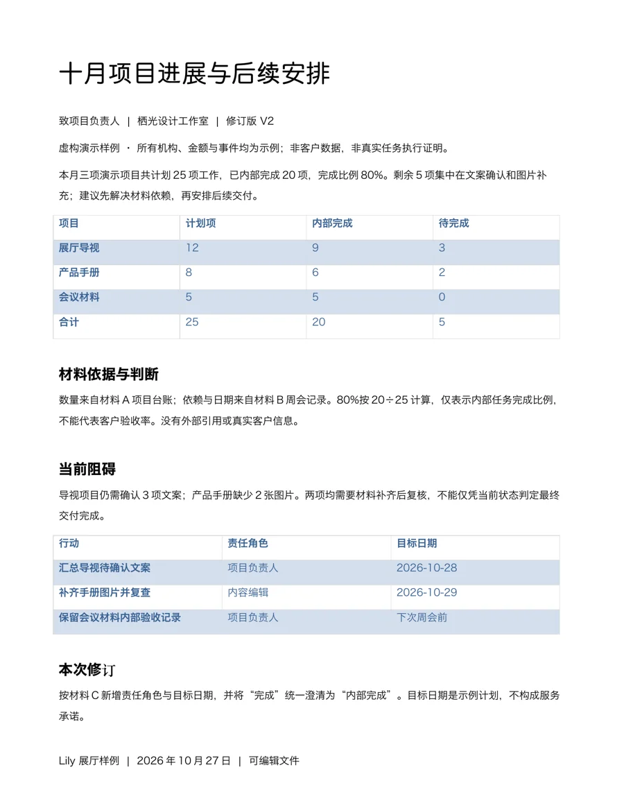 材料变成报告